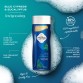 IMPERIAL LEATHER BODYWASH CYPRESS dušo gelis eukaliptų kvapo 500 ml